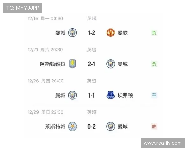 曼城四线争冠强势前行再下一城